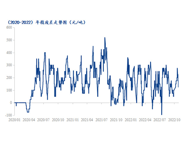 Mysteel日報：再生鉛成交延續清淡